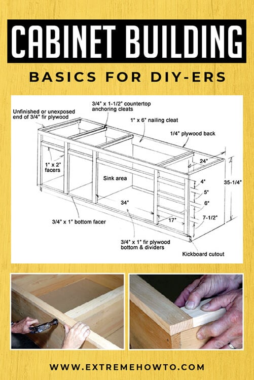  the process of building cabinets, providing a visual guide for DIY enthusiasts and carpenters