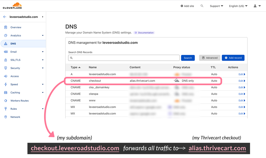 screenshot of DNS showing a subdomain to be claimed on Pinterest using the TXT record