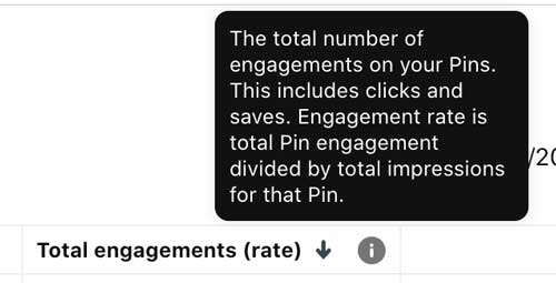 content related to Pinterest marketing strategies, providing valuable insights and techniques for effective brand promotion on the platform.