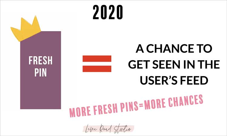 Pinterest marketing, offering valuable tips and techniques for successful brand promotion on the platform