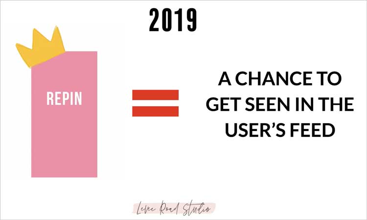 Pinterest marketing, showcasing strategies and insights for effective promotion and engagement on the platform