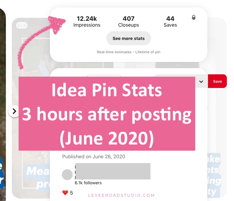 the measurement of Idea Pin impressions and statistics for content analysis